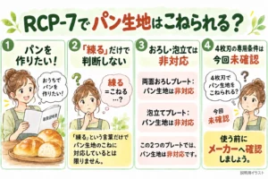 レコルト ボンヌRCP-7でパン生地はこねられる？「練る」機能だけで選ばない