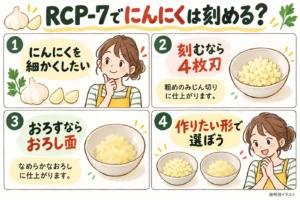 レコルト ボンヌRCP-7でにんにくは刻める?みじん切りとすりおろしで使うパーツが違う
