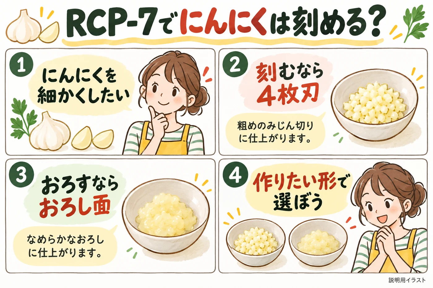 レコルト ボンヌRCP-7でにんにくは刻める？みじん切りとすりおろしで使うパーツが違う