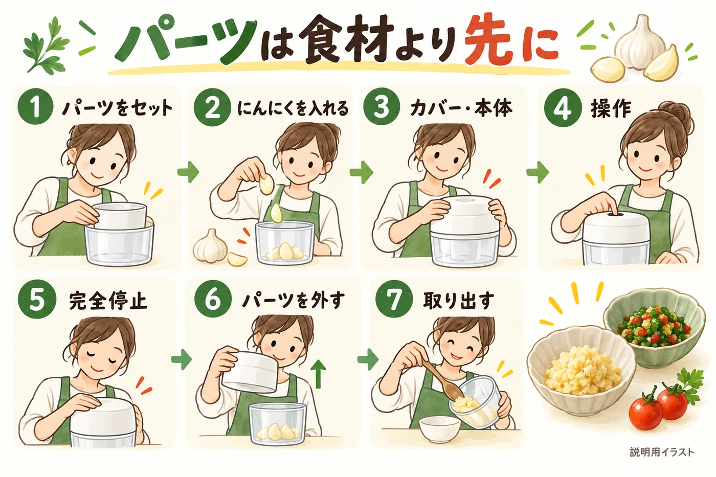 パーツは食材より先に取り付ける