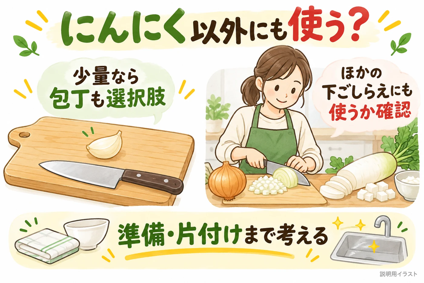 使う量とほかの用途を含めて購入を考える