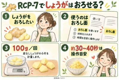 レコルト ボンヌRCP-7でしょうがはすりおろせる？おろし面で100g・約30〜40秒が目安