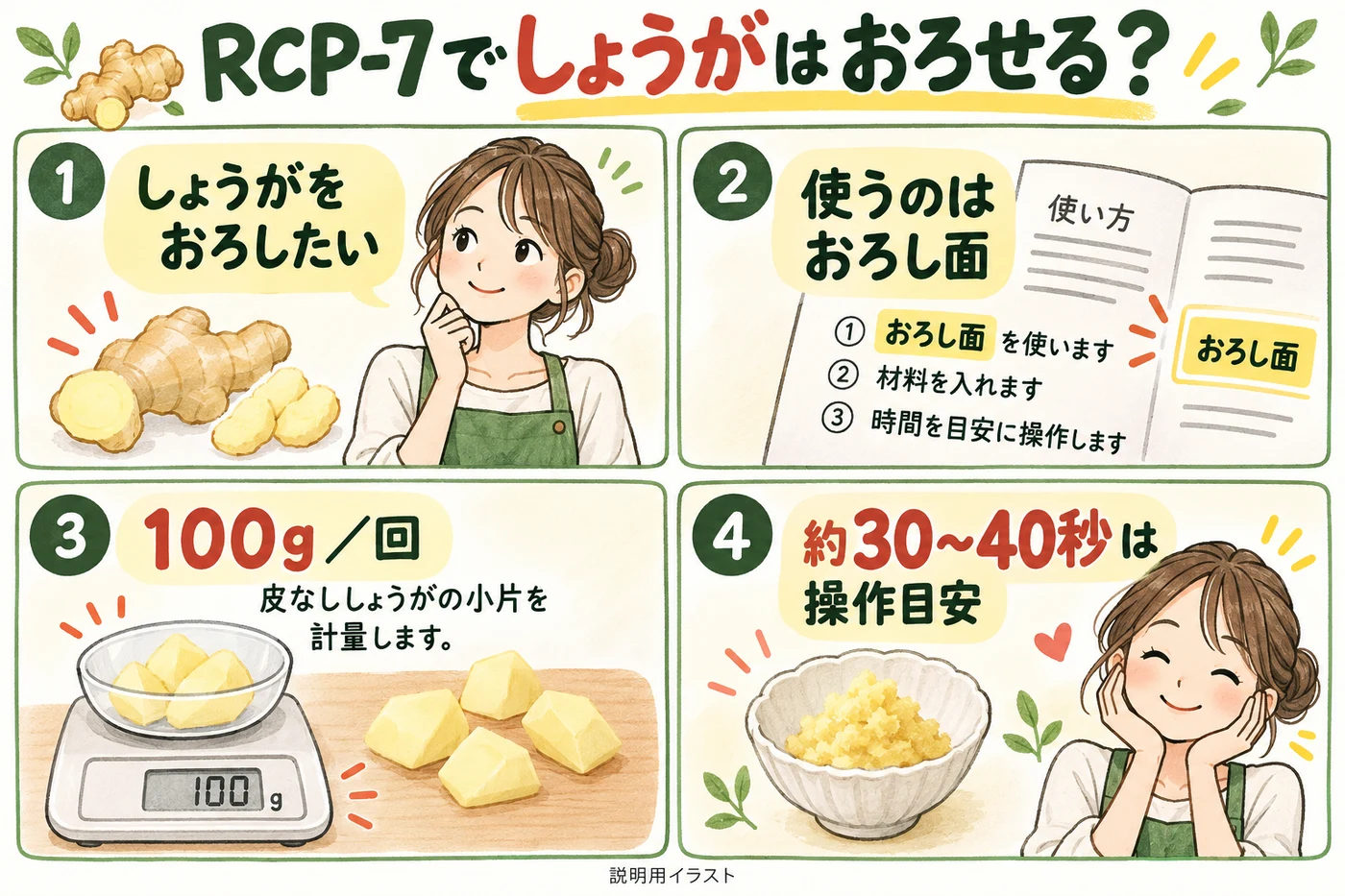 レコルト ボンヌRCP-7でしょうがはすりおろせる？おろし面で100g・約30〜40秒が目安