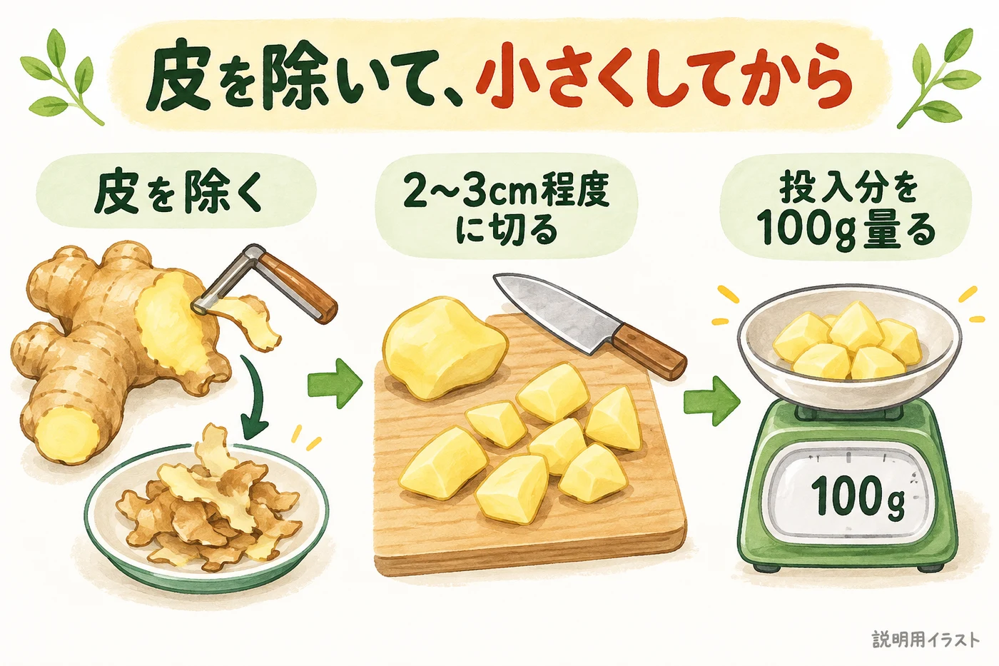 しょうがの下処理と計量