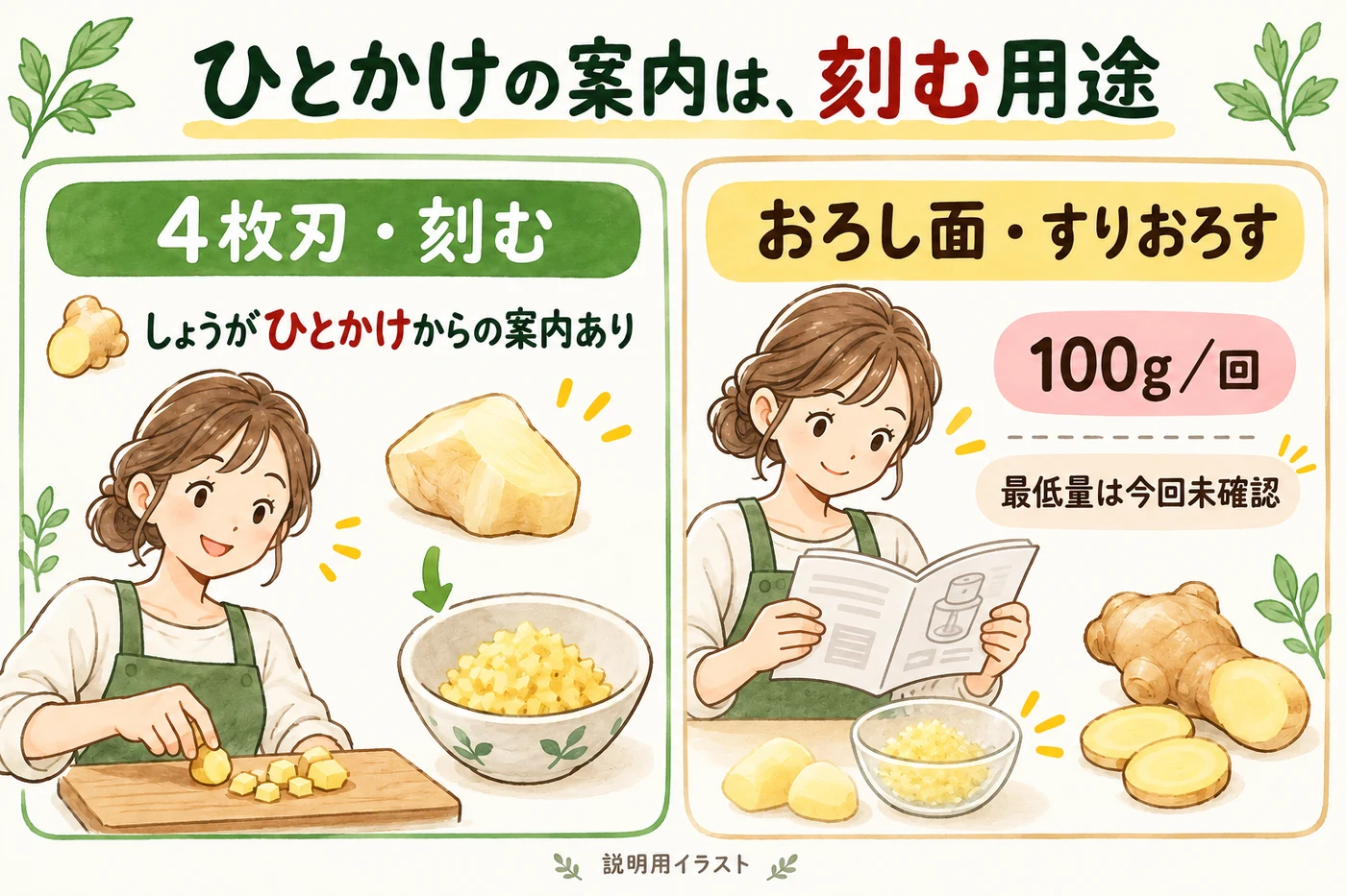 刻む場合の少量対応をおろしに流用しない