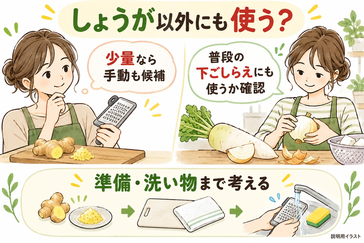 使う量とほかの用途から購入を考える