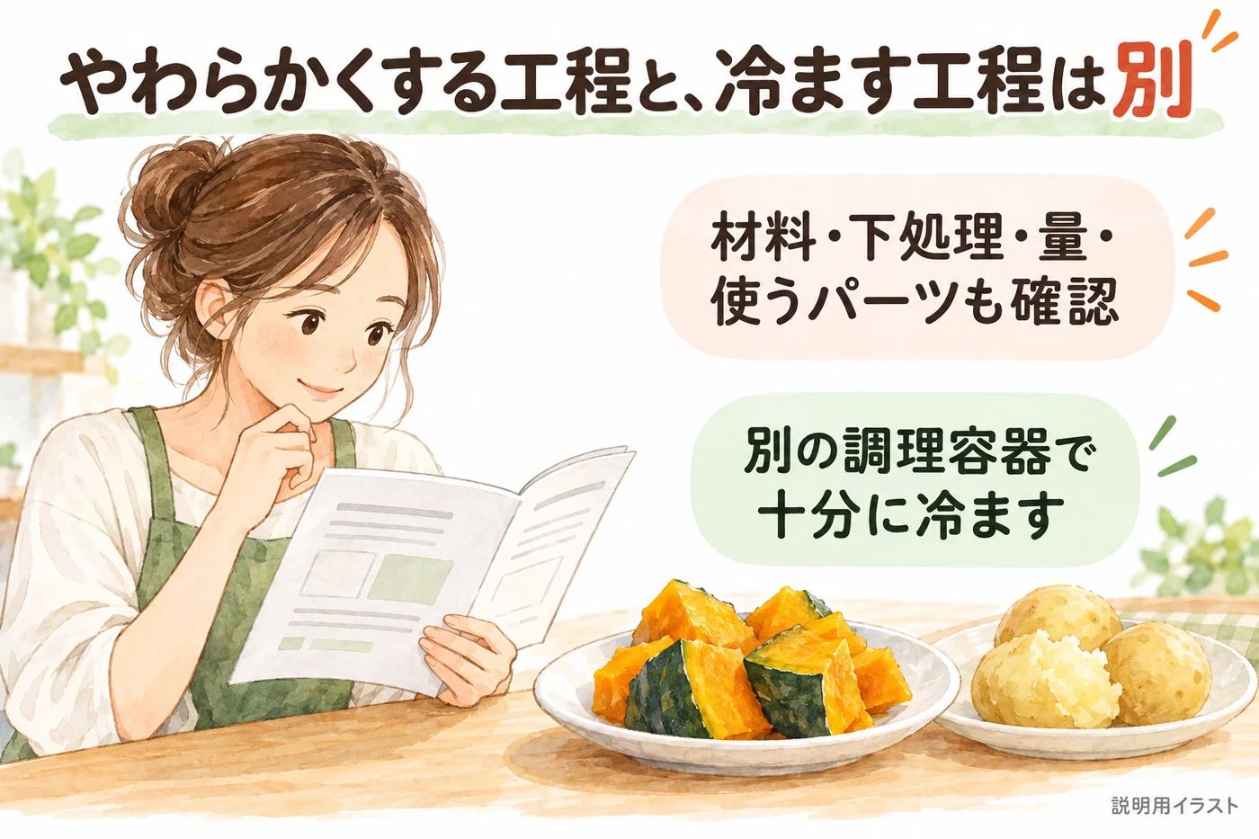 加熱した食材は別容器で冷まして対応条件も確認