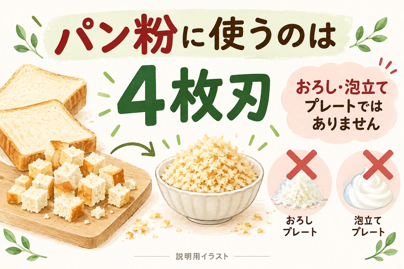 パン粉に使用するのは4枚刃ブレード