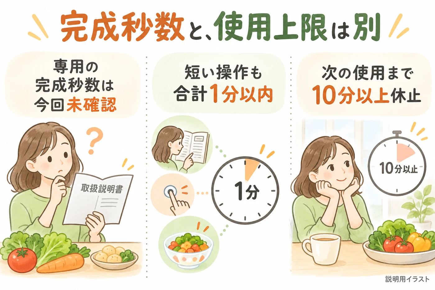 刻まれ具合を見ながら使用上限を守る
