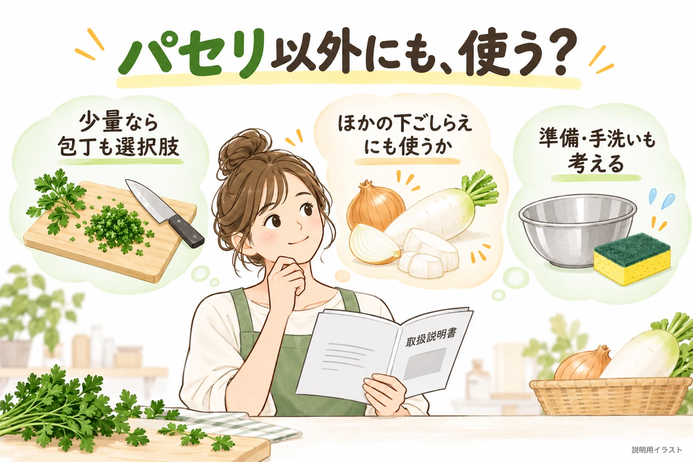 使う量とほかの用途から購入を考える