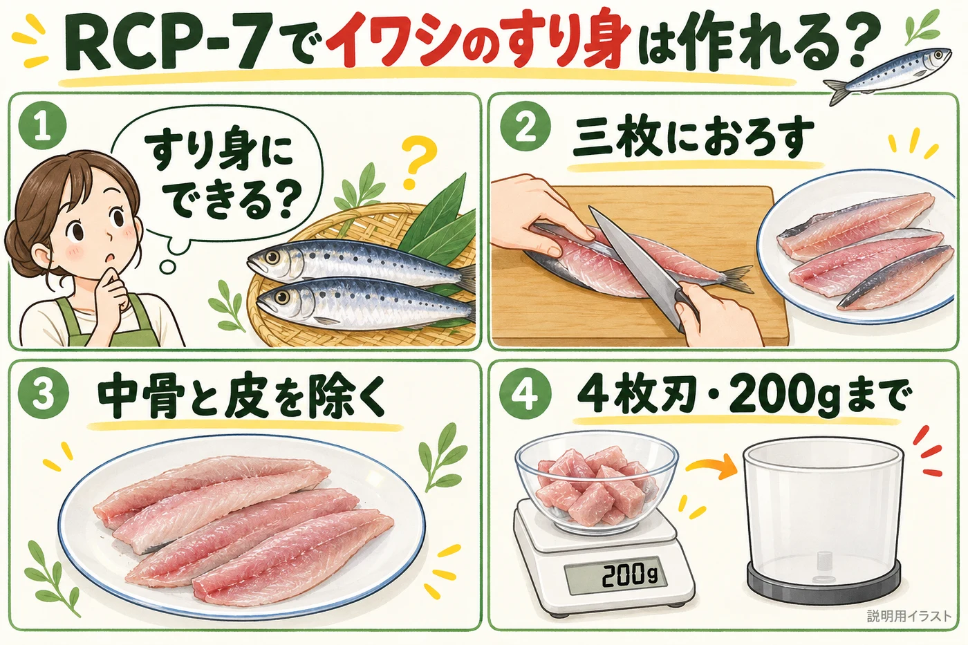 レコルト ボンヌRCP-7でイワシのすり身は作れる？4枚刃で200gまで・中骨と皮は先に除く