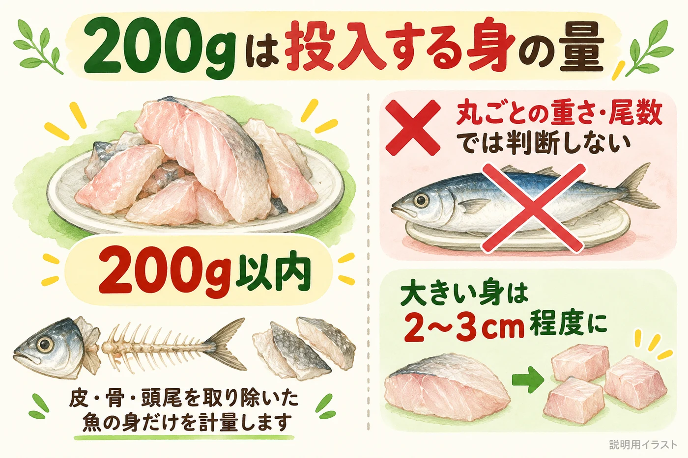 下処理後の身の分量を量る