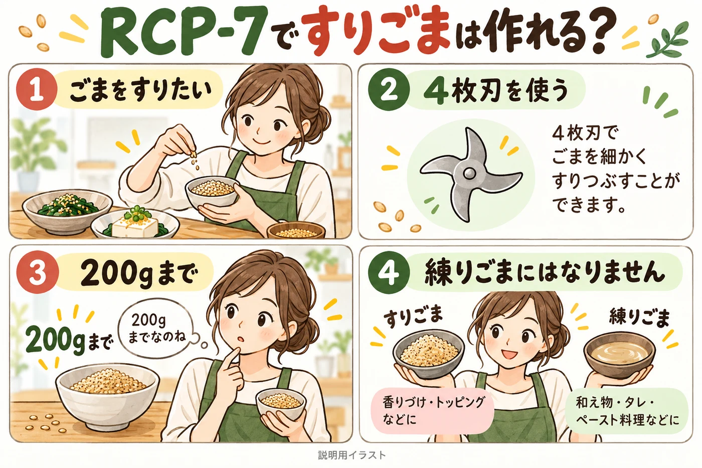 レコルト ボンヌRCP-7ですりごまは作れる？4枚刃で200gまで、練りごまは不可