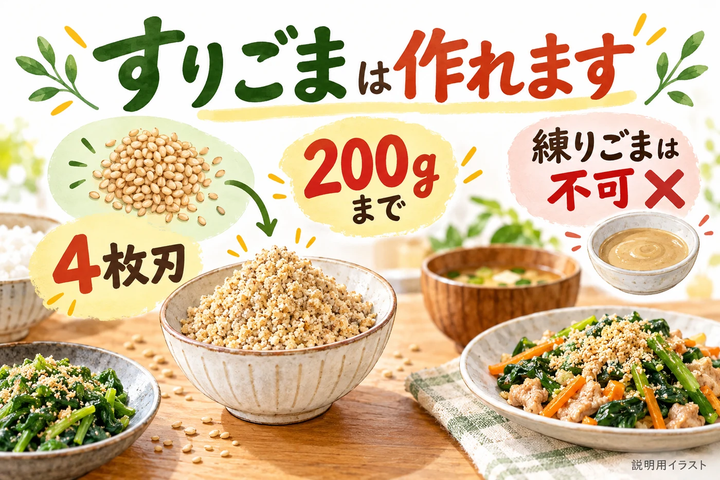 すりごまは4枚刃で200gまで、練りごまには非対応