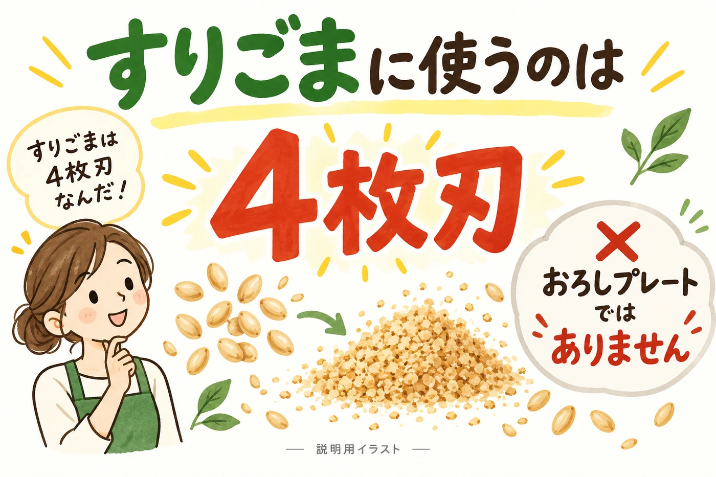 すりごまに使用するパーツは4枚刃ブレード
