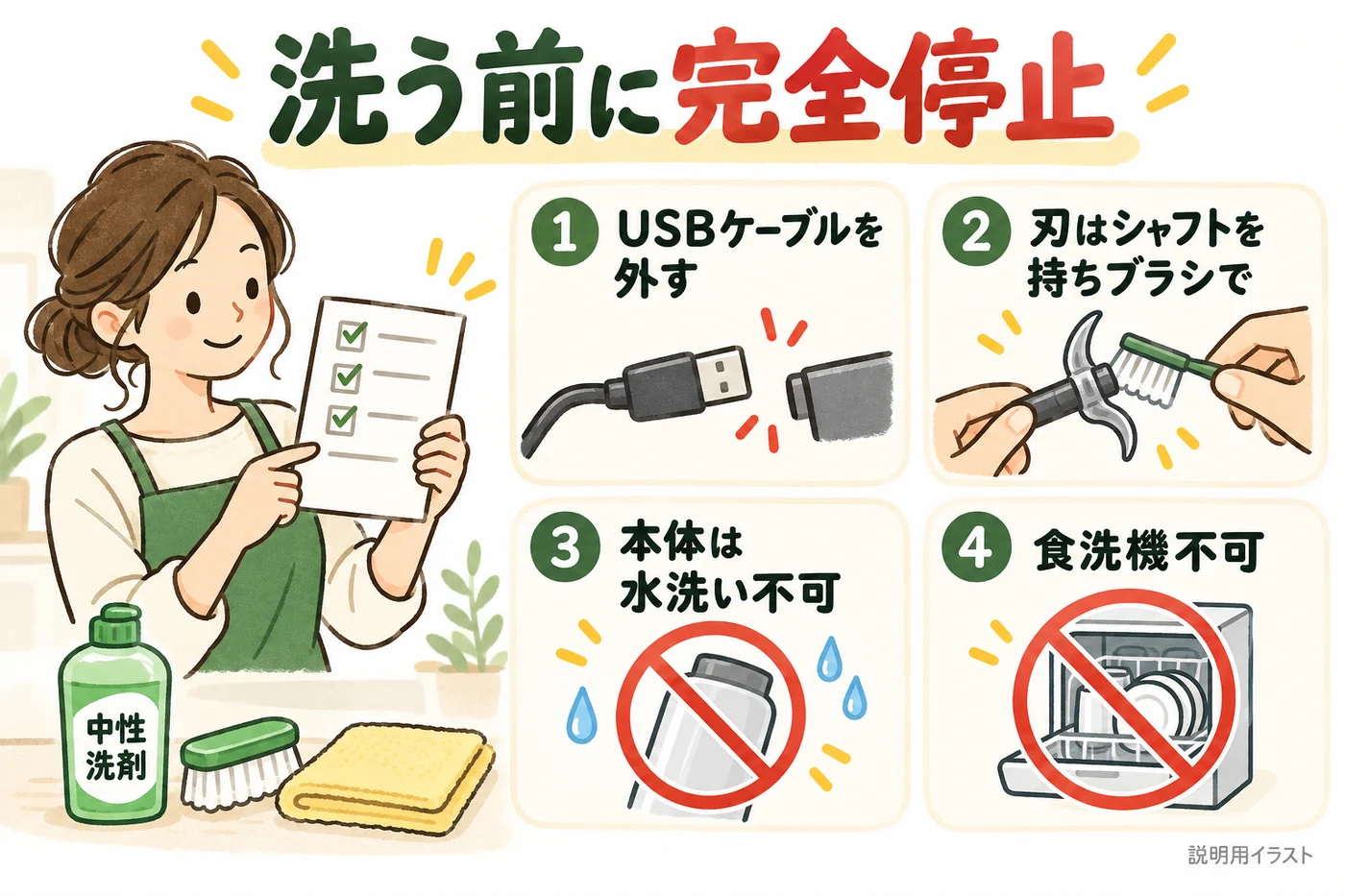 4枚刃の洗い方と本体の水洗い禁止