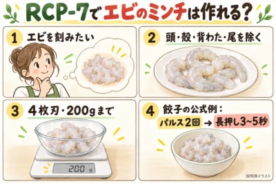 レコルト ボンヌRCP-7でエビのミンチは作れる？4枚刃で200gまで・殻と尾は先に取る