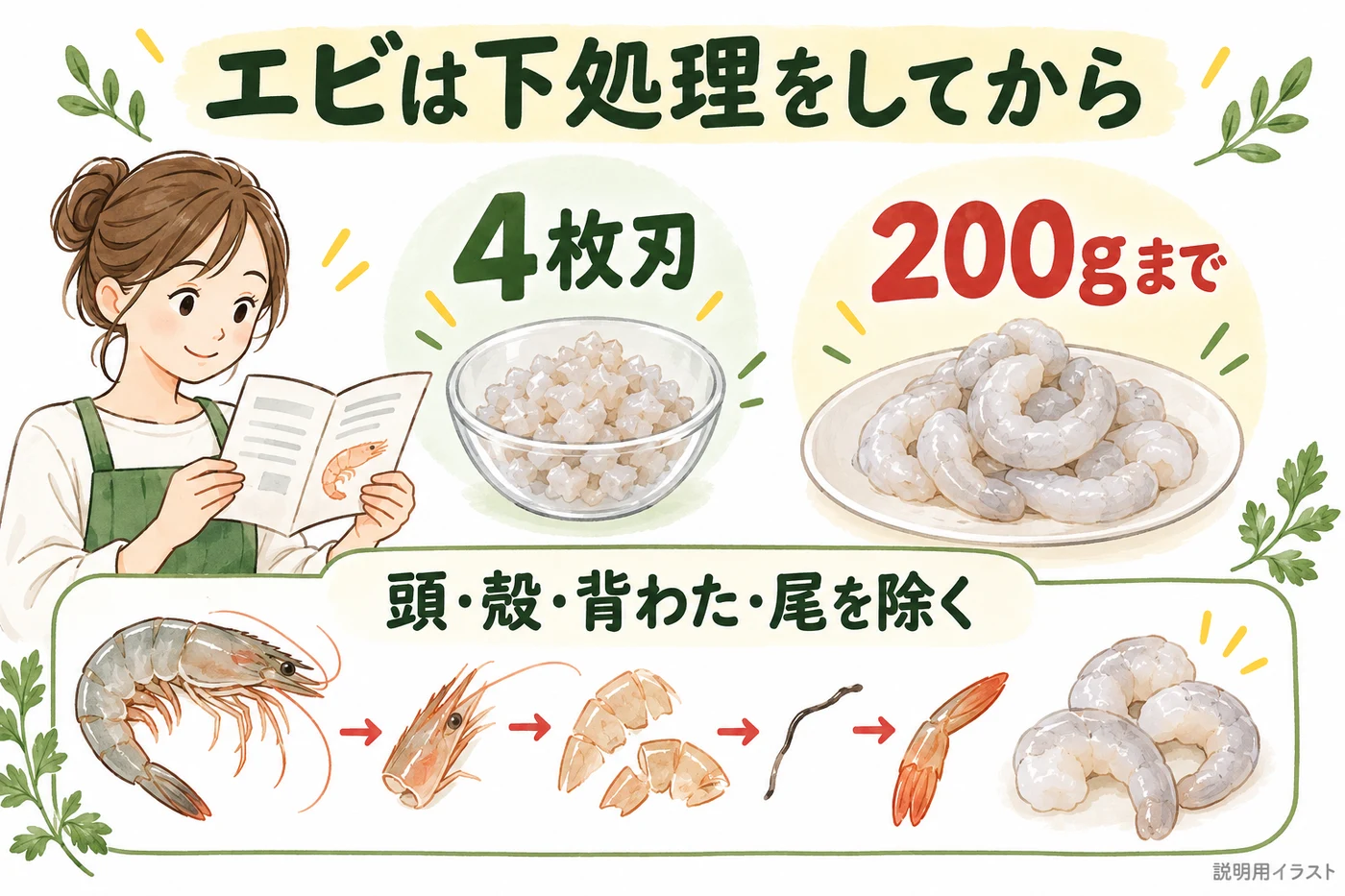 エビミンチのパーツと量と下処理