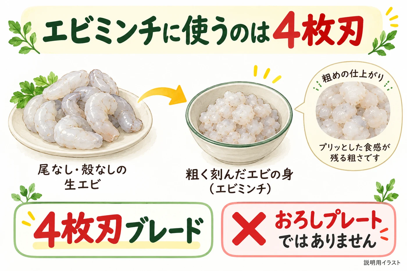 エビは4枚刃ブレードを使う