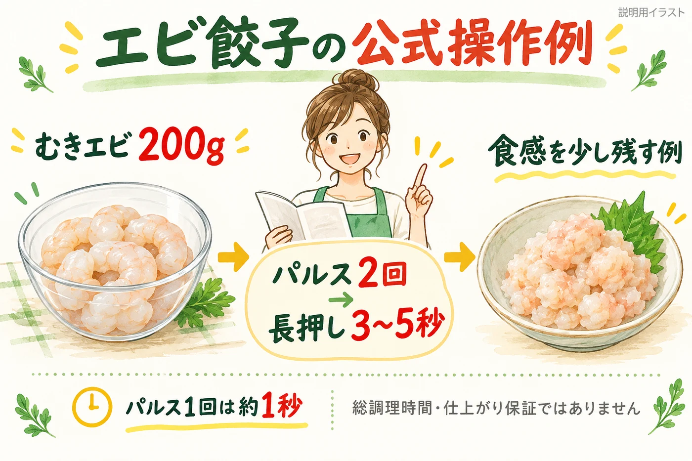 エビ餃子の公式操作目安