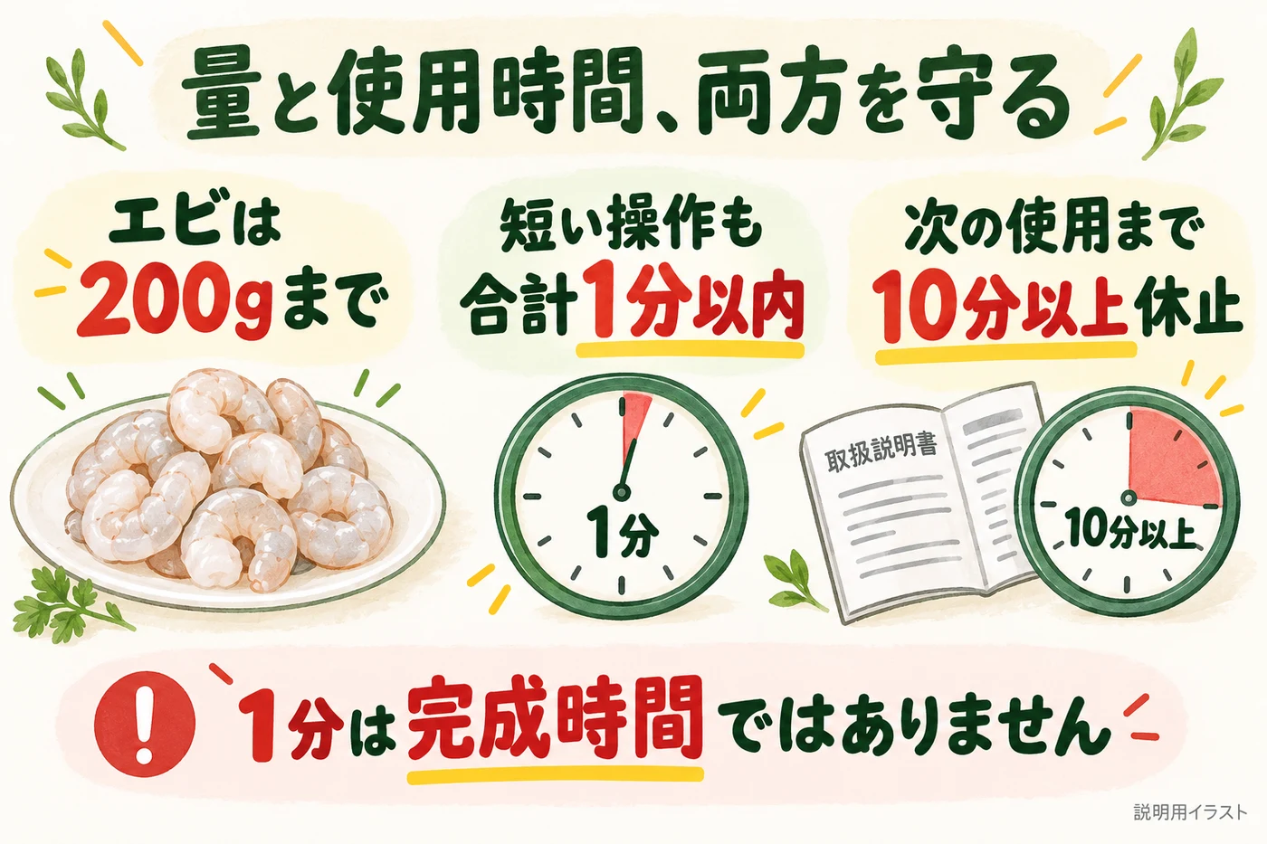 量と使用時間と休止の条件