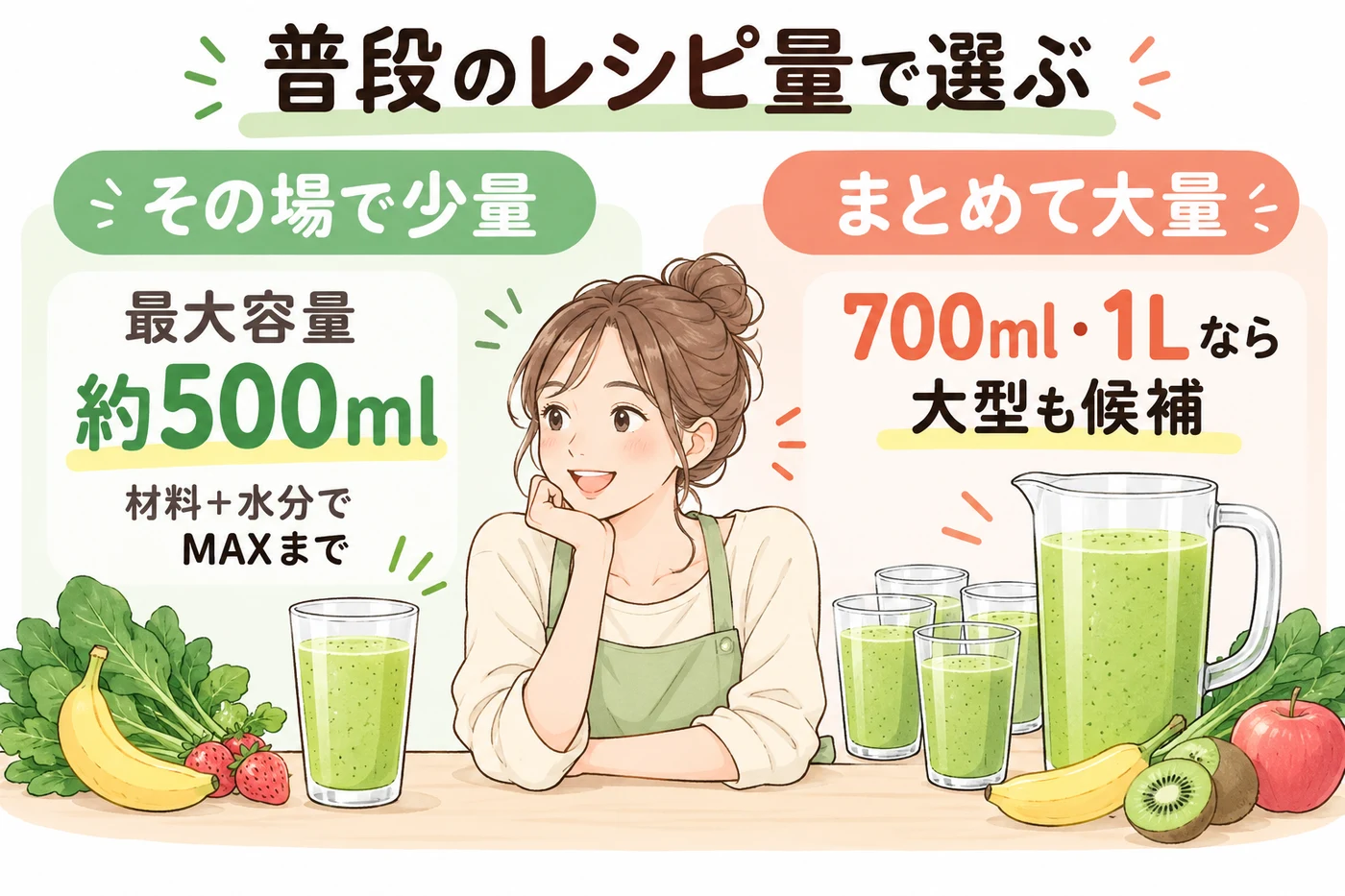 少量と大量の作り方を比較する容量判断