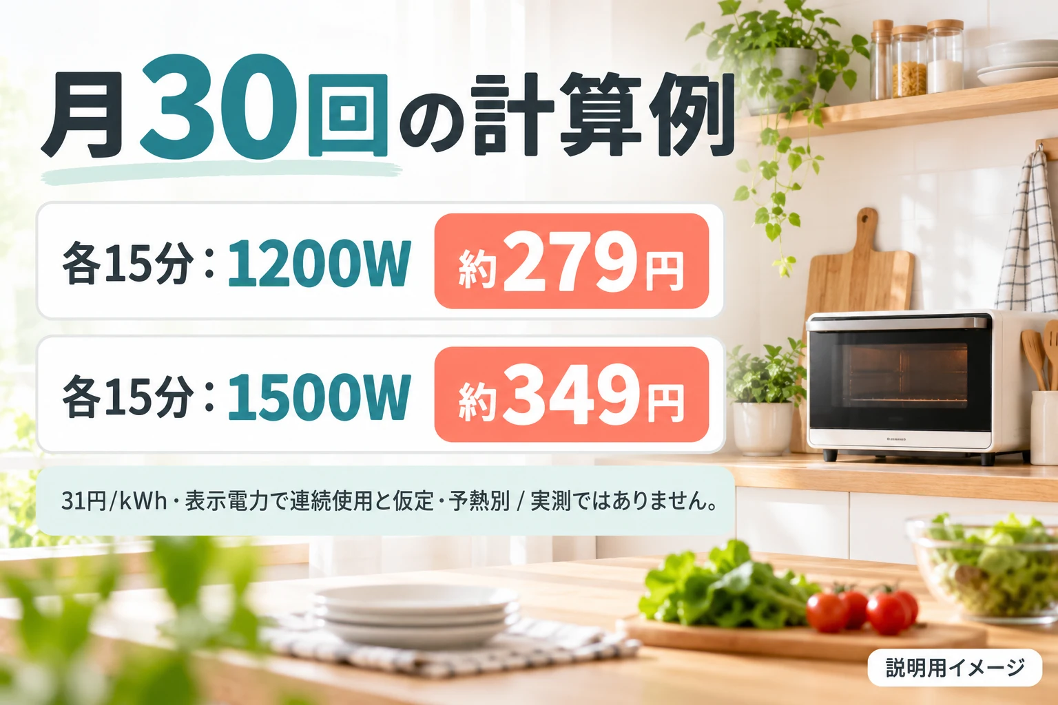 月30回使う場合の計算例（説明用の生成イメージ）