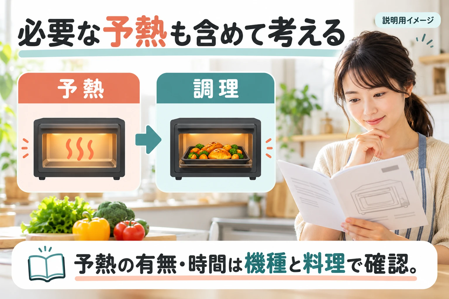 必要な予熱と調理の時間を考える（説明用の生成イメージ）