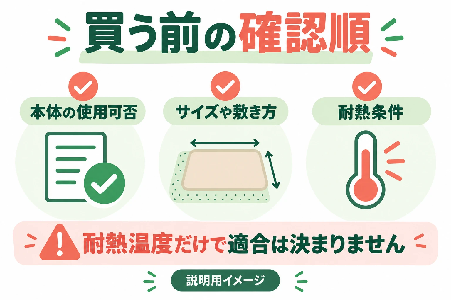 本体の使用可否から耐熱条件までの確認順（説明用の生成イメージ）