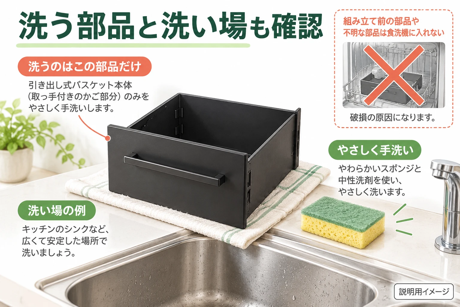 冷めたバスケットのお手入れを考える（説明用の生成イメージ）