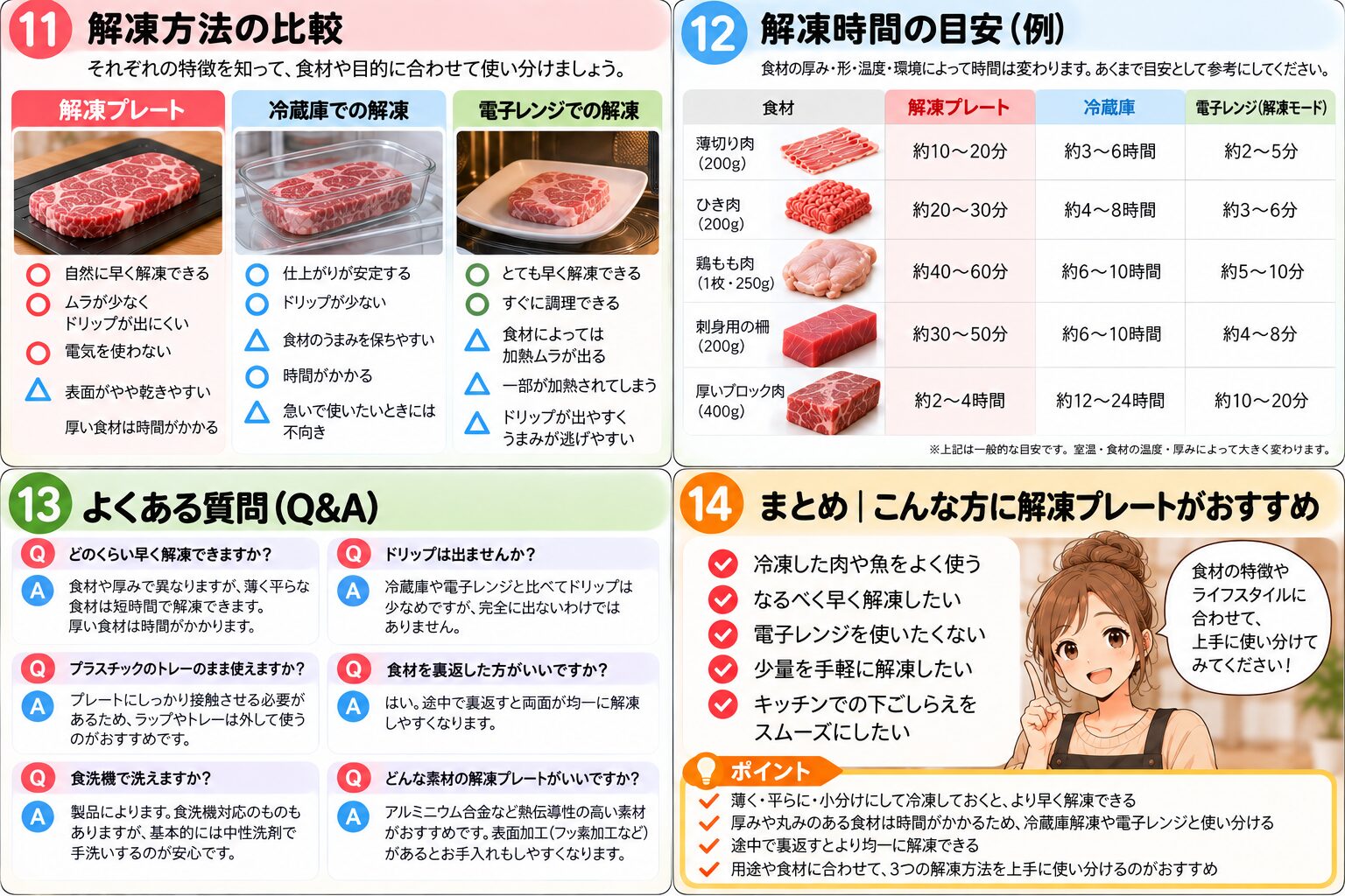 解凍プレート・冷蔵庫・電子レンジの比較図解