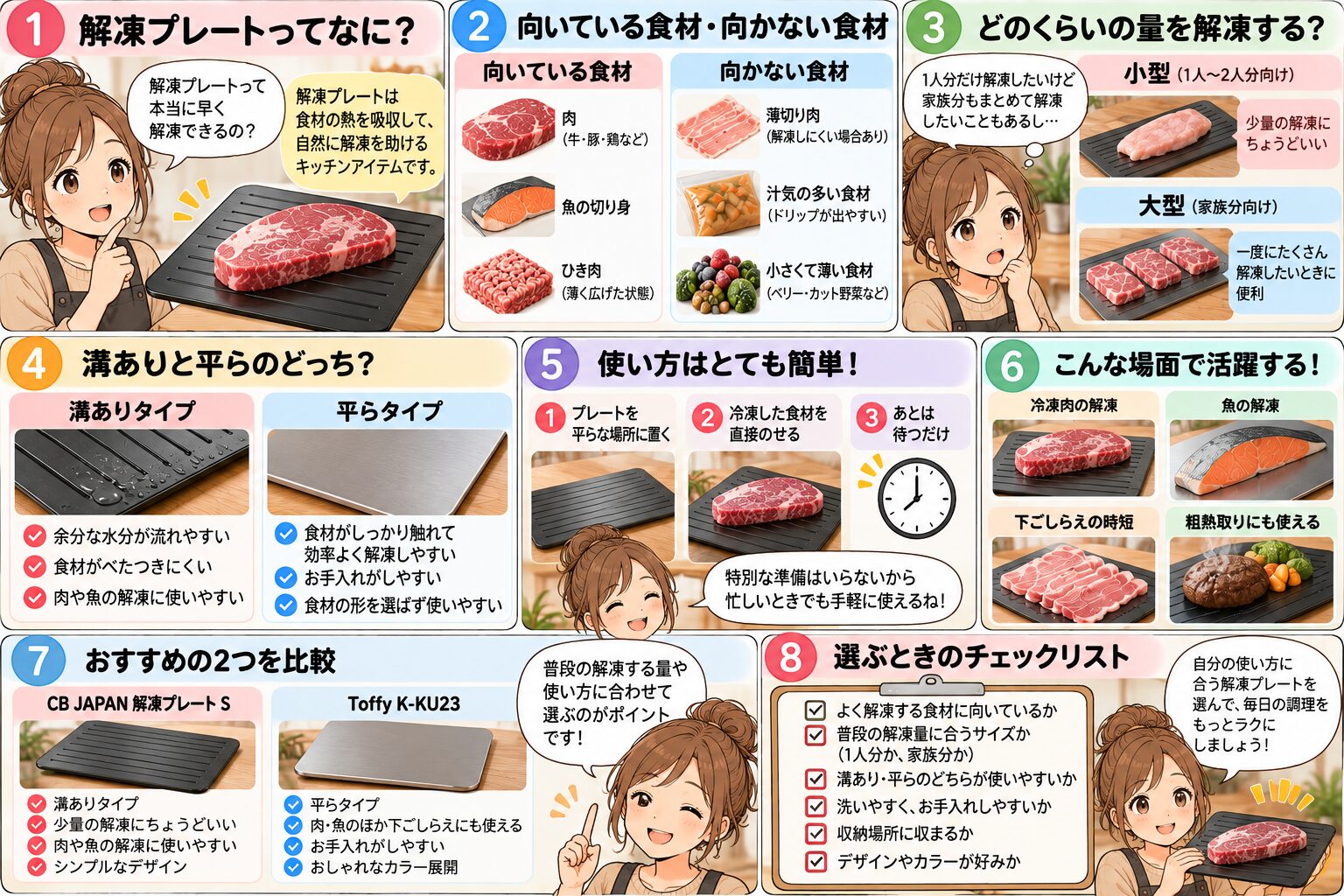 解凍プレートの選び方をまとめた8コマ図解