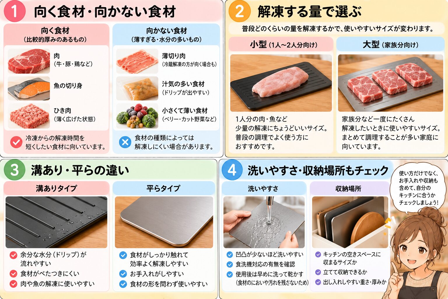 解凍プレートを食材・量・溝・収納で選ぶ図解