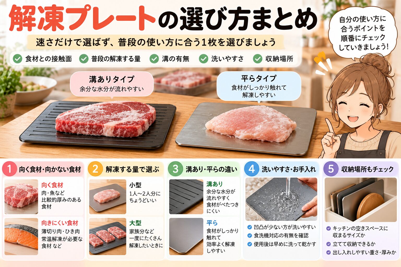 解凍プレートの選び方まとめ｜速さ・サイズ・溝・洗いやすさで比較