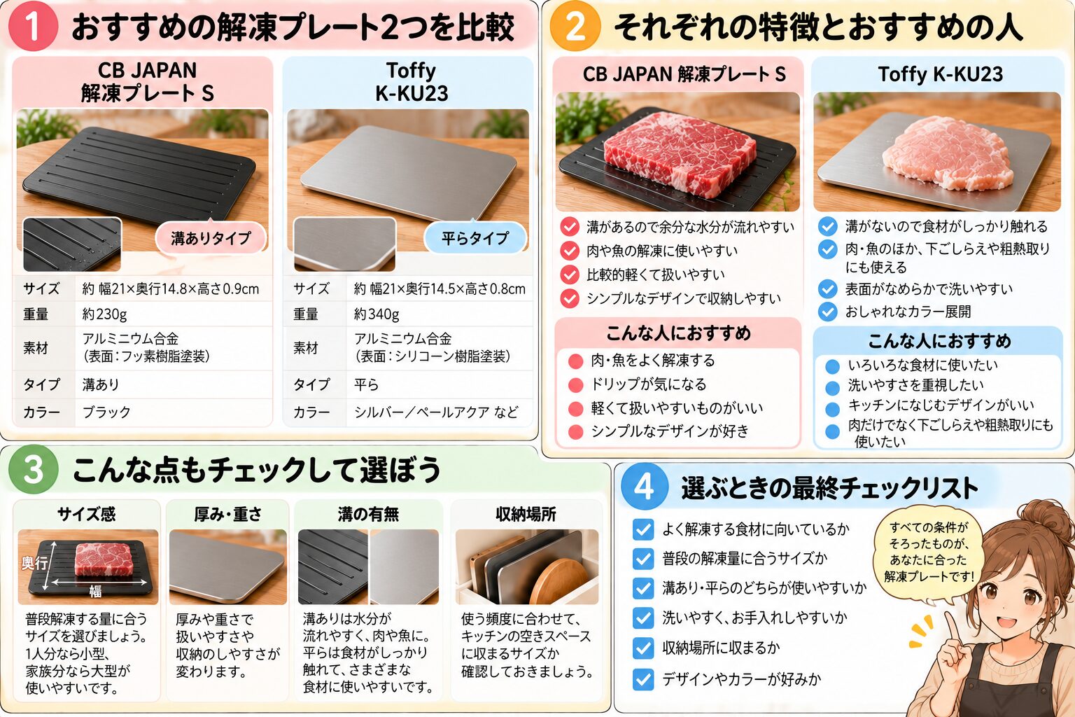 CB JAPANとToffyの解凍プレート比較図解